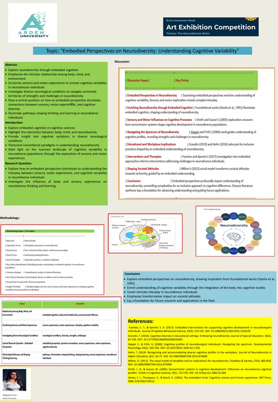 brain awareness week art