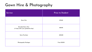 Arden University - Gown Hire & Photography