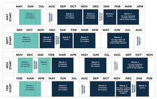 example annual timetable