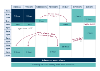 example weekly timetable