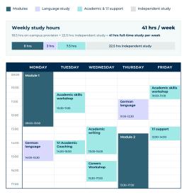 Arden Berlin Weekly Timetable