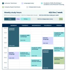 Arden Berlin Weekly Timetable 3
